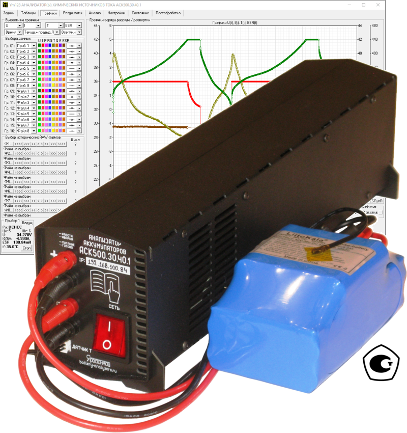 Анализатор аккумуляторов АСК500. Тестирование аккумулятора от гироскутера.