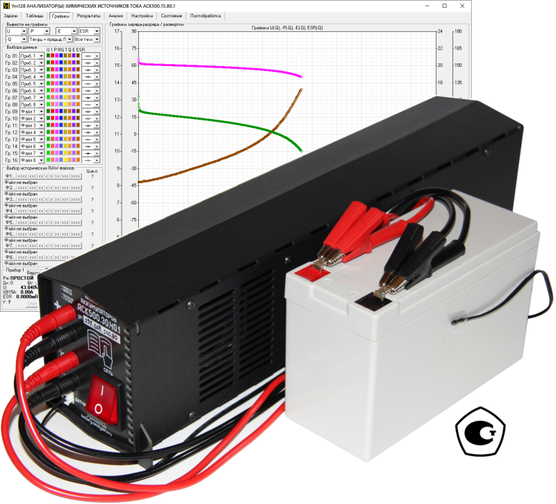 Анализатор аккумуляторов АСК500. Тестирование свинцового аккумулятора от ИБП.