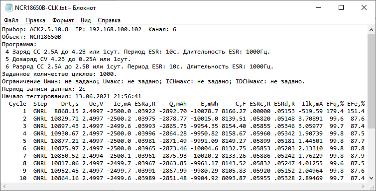 файл поцикловых результатов измерений, полученный с помощью анализатора аккумуляторов АСК