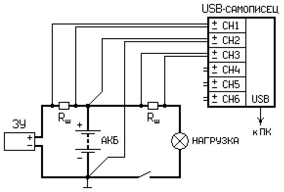 схема измерения параметров автомобильного аккумулятора с помощью USB регистратора данных МРД420.6Г
